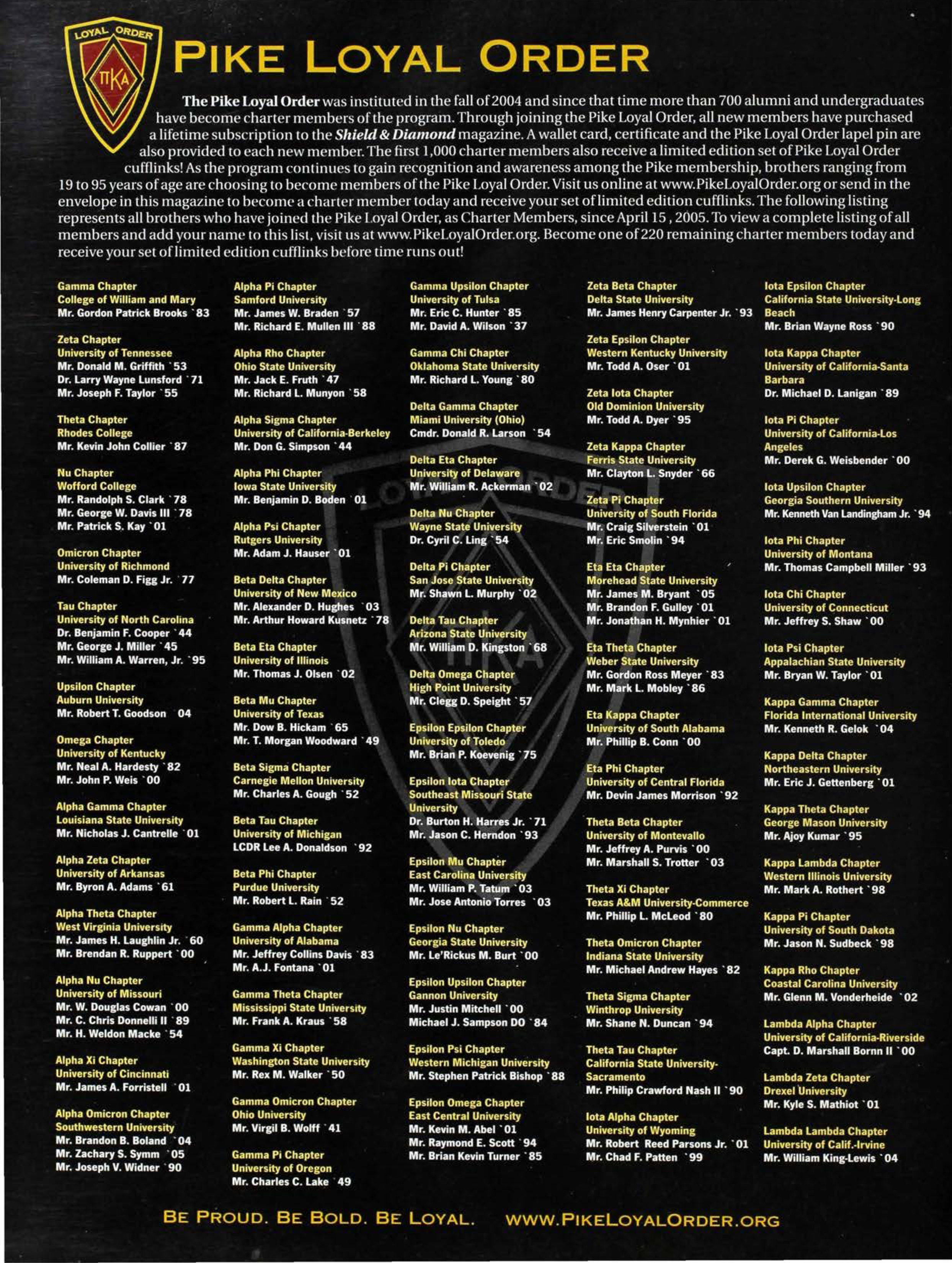 Pike Loyal Order, Autumn 2005